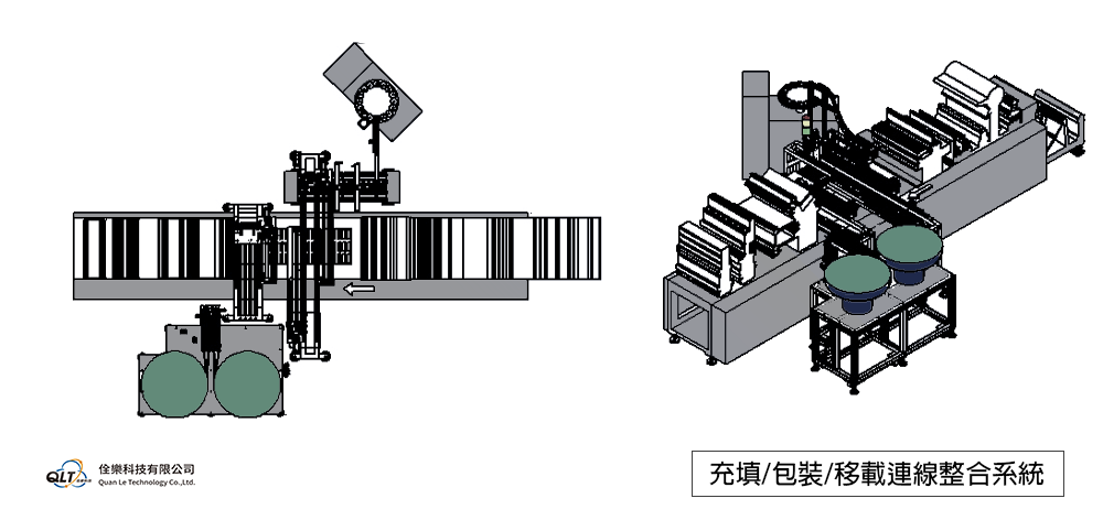  auto_packing